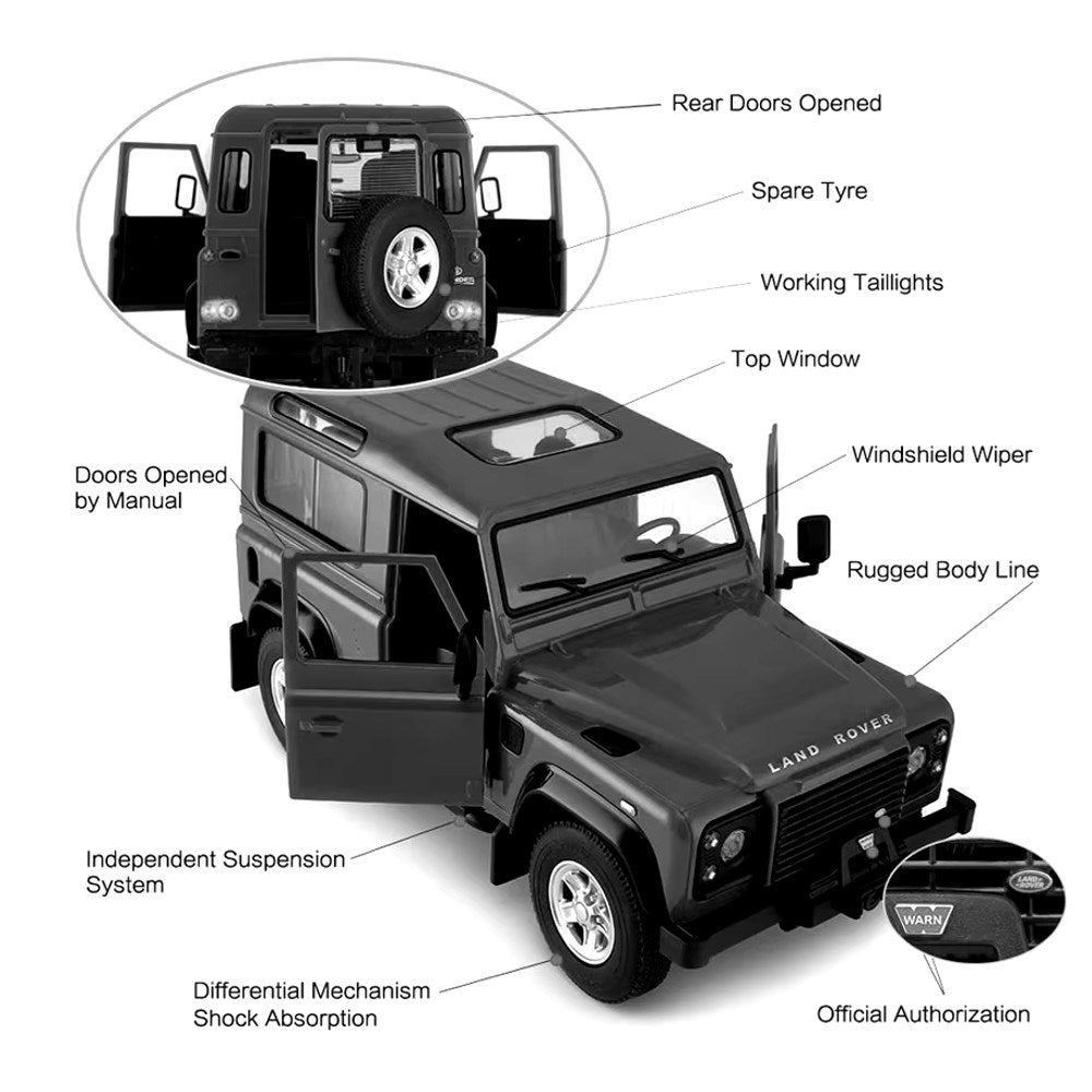 Rastar Land Rover Defender Uzaktan Kumandalı Araba Siyah