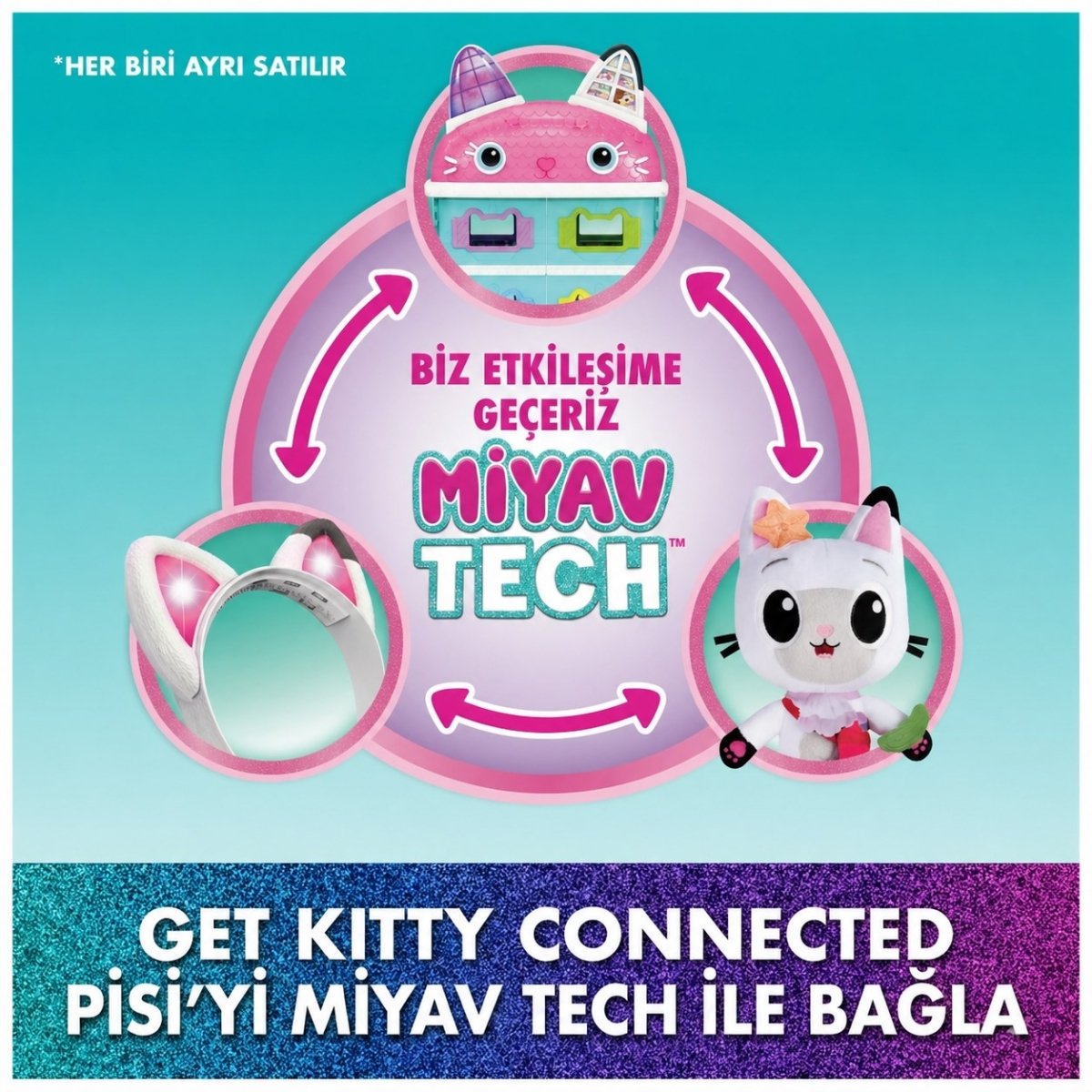 Gabby's Dollhouse Meow - mazing Pandy Paws 20’den Fazla Ses Efektli, Meow Tech Uyumlu ve Aksesuarlı İnteraktif Pelüş Kedi - Roket Oyuncak
