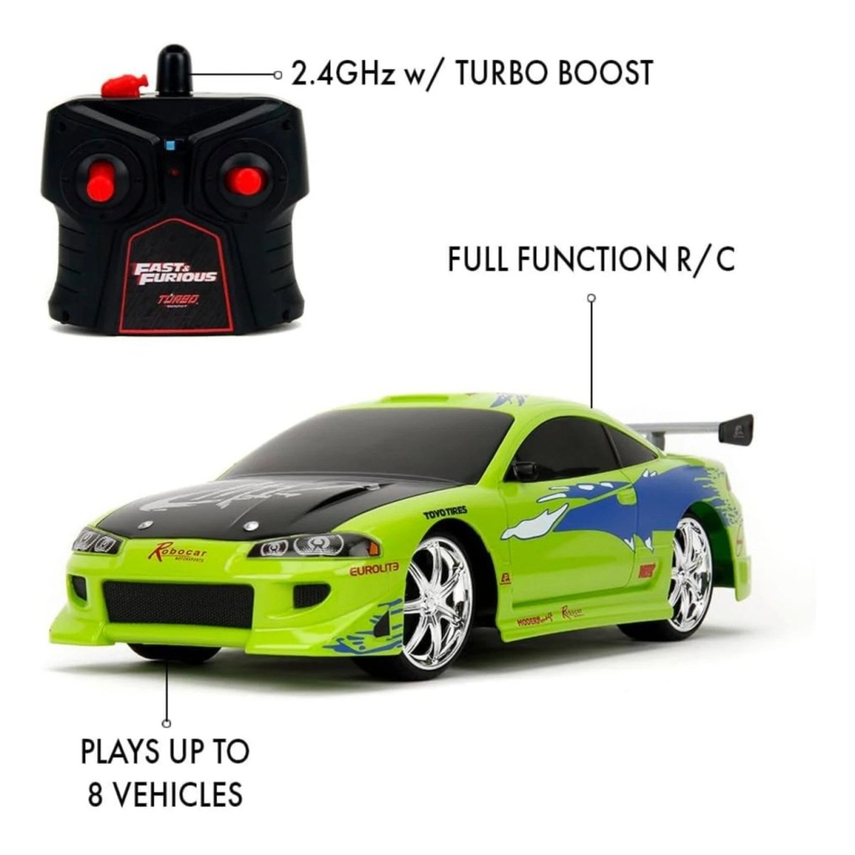 Jada Fast & Furious 1995 Mitsubishi Uzaktan Kumandalı Araba - Roket Oyuncak