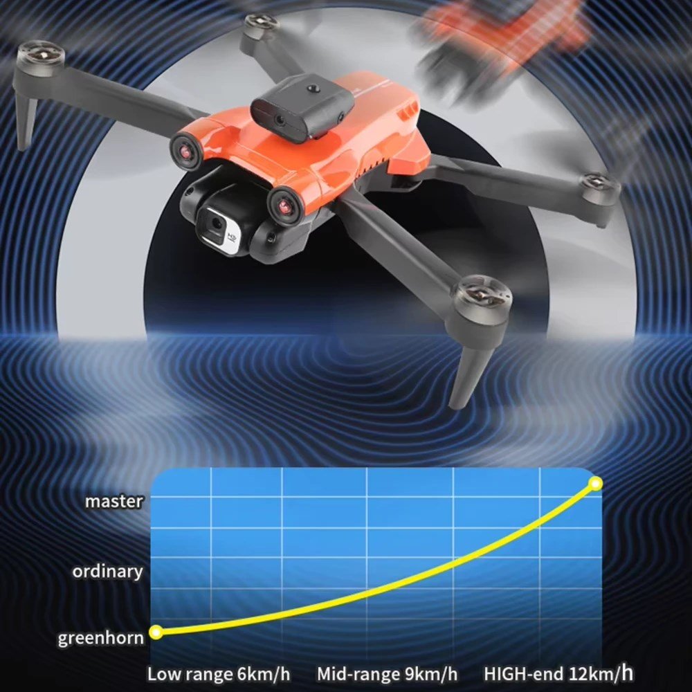 Lead Honor LH - X77 PRO Uzaktan Kumandalı Kameralı Drone - Roket Oyuncak