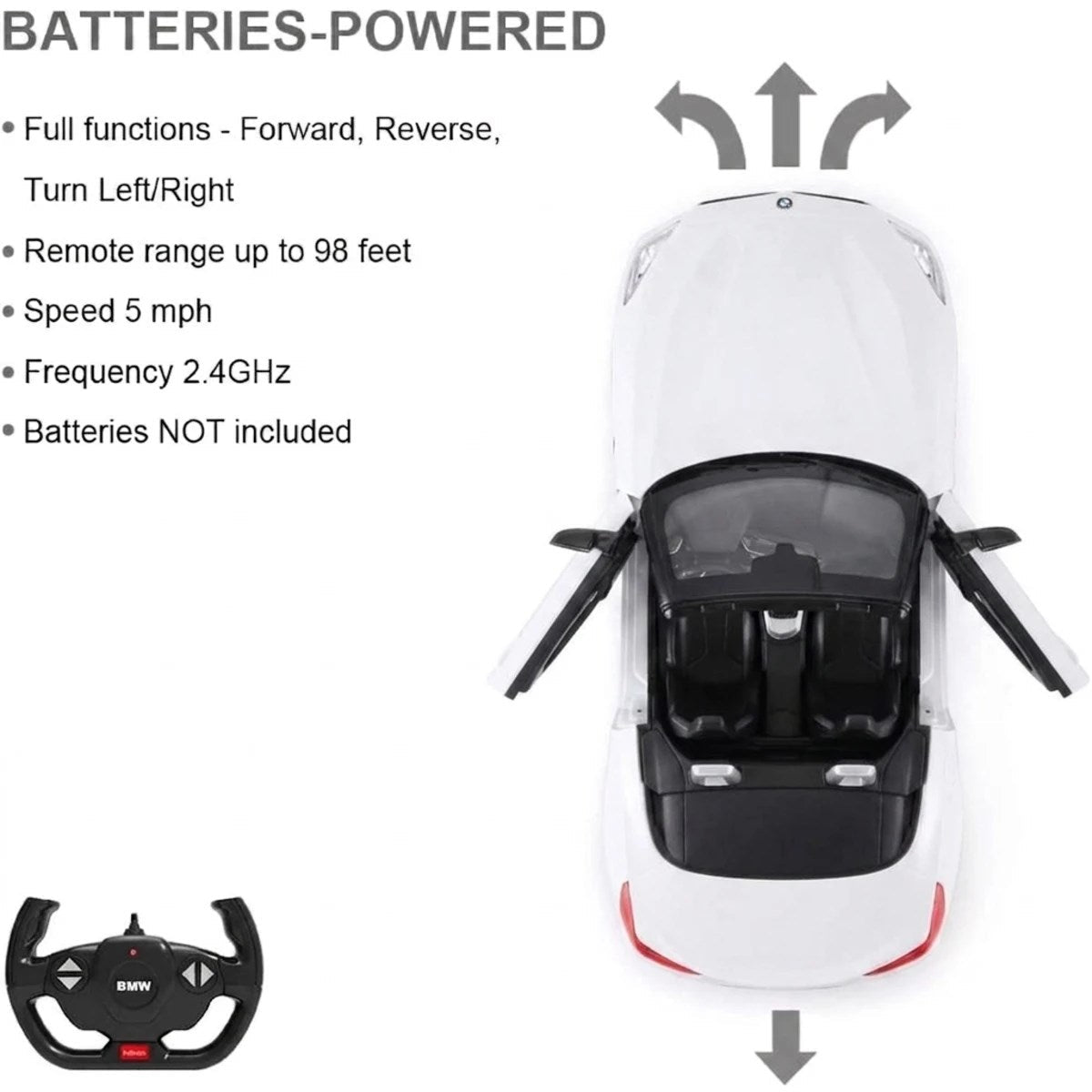 Rastar 1:14 BMW Z4 Roadster Işıklı Uzaktan Kumandalı Araba Beyaz 31 Cm - Roket Oyuncak